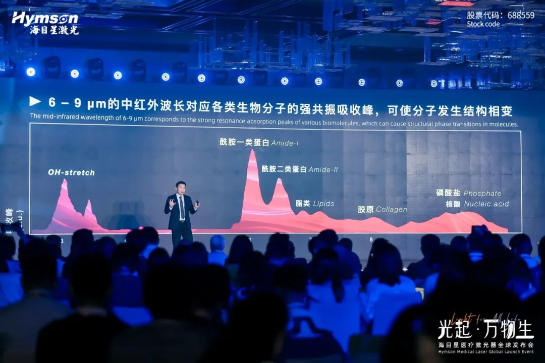 飞秒激光的应用有哪些？